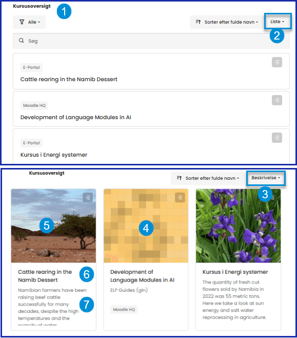 Course graphics Overview